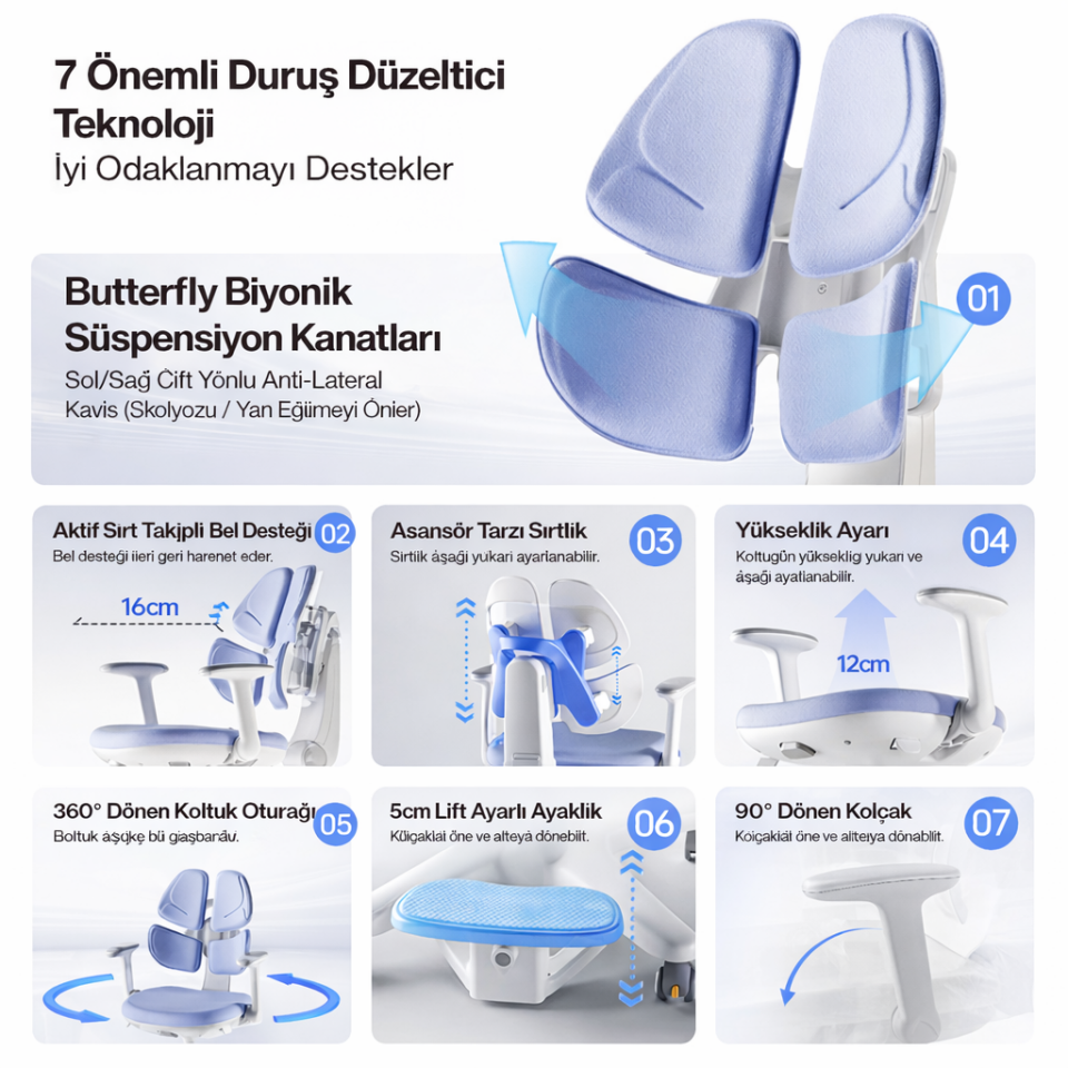 Butterfly Ergonomik Çocuk Çalışma Sandalyesi - Merlin Mor