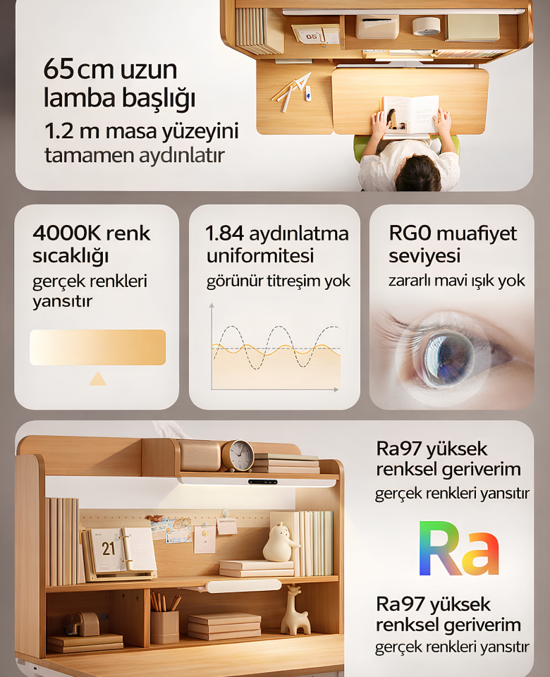 Nestia Yükseklik Ayarlı Raflı Çocuk Çalışma Masası – Kitaplıklı Ergonomik Çocuk Çalışma Masası
